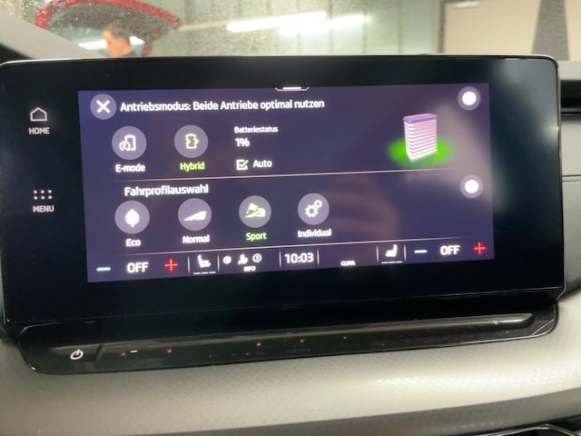 Skoda Octavia Combi iV