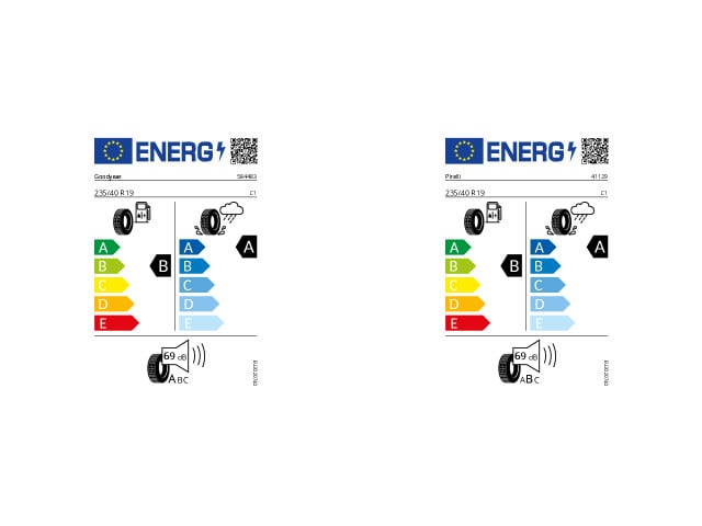 Volkswagen Passat 2.0 TDI DSG R-Line Variant