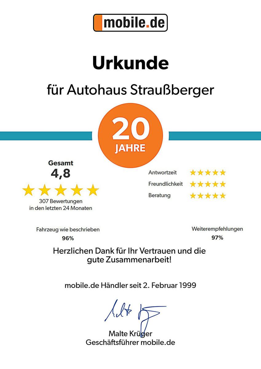 Volkswagen ID.Buzz Cargo Pro