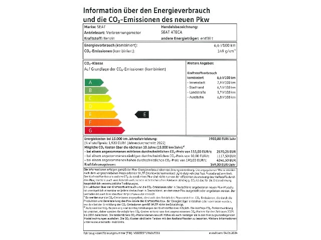 Seat Ateca 1.5 TSI FR-lijn