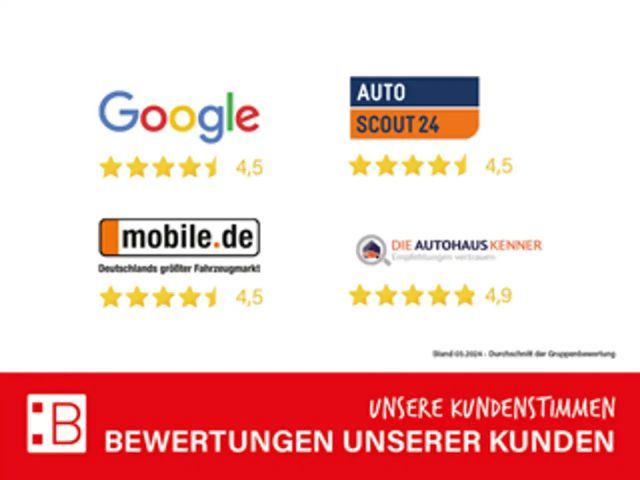 Seat Leon 1.5 eTSI DSG FR-lijn