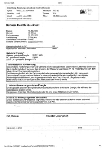 Audi Q4 e-tron Quattro