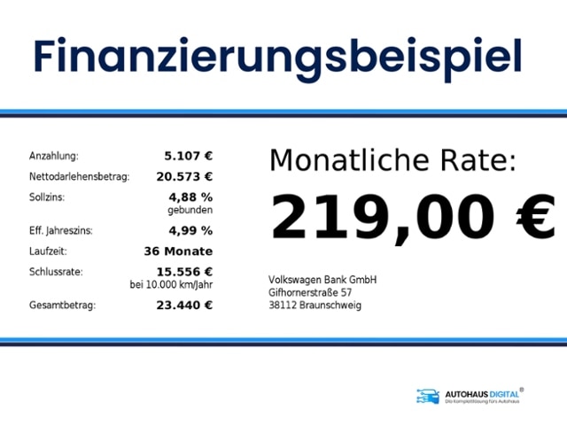 Volkswagen Passat 2.0 TDI Business DSG Variant