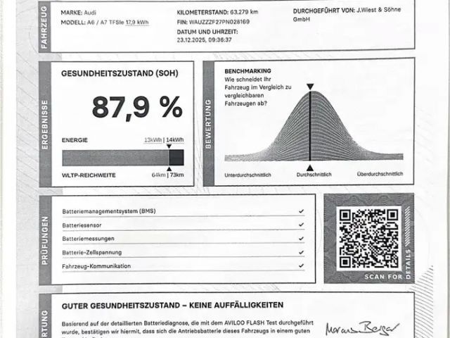Audi A6 50 TFSI Hybride