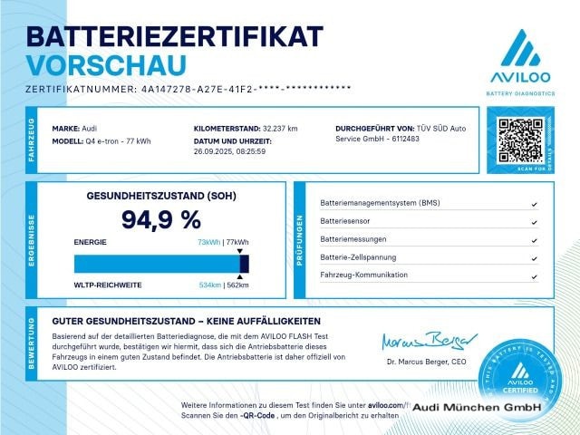 Audi Q4 e-tron 50 Quattro Sportback