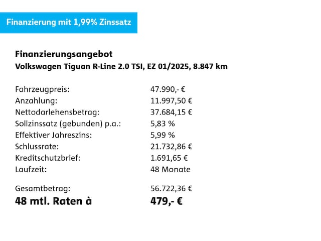 Volkswagen Tiguan 2.0 TSI 4Motion DSG R-Line
