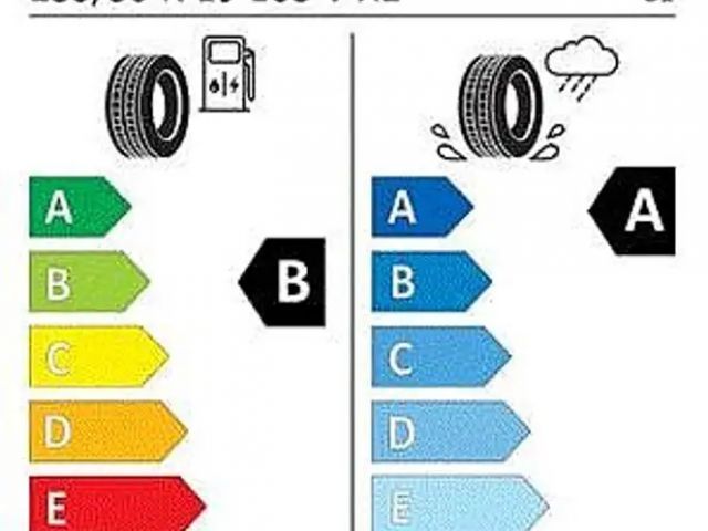 Kia Sportage CRDi GT-Line Vierwielaandrijving