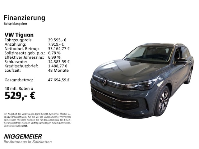 Volkswagen Tiguan 2.0 TDI DSG