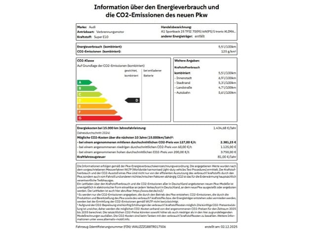 Audi A1 25 TFSI S-Tronic Sportback