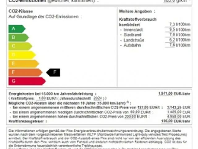 Kia Sportage GT-Line