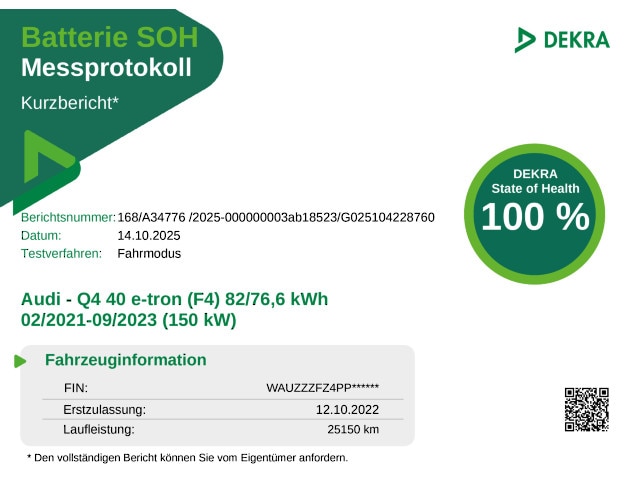 Audi Q4 e-tron 40 Sportback