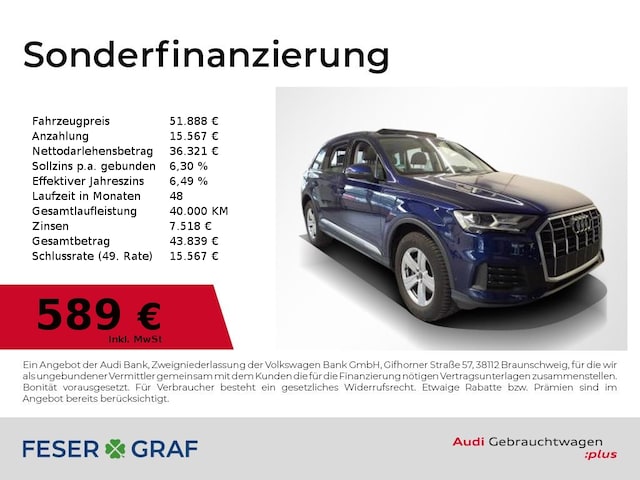 Audi Q7 45 TDI Quattro