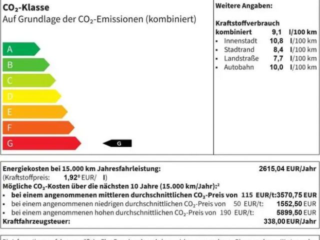 SsangYong Torres 4WD Sapphire