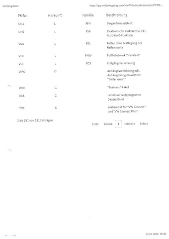 Volkswagen Passat 1.5 TSI eHybrid