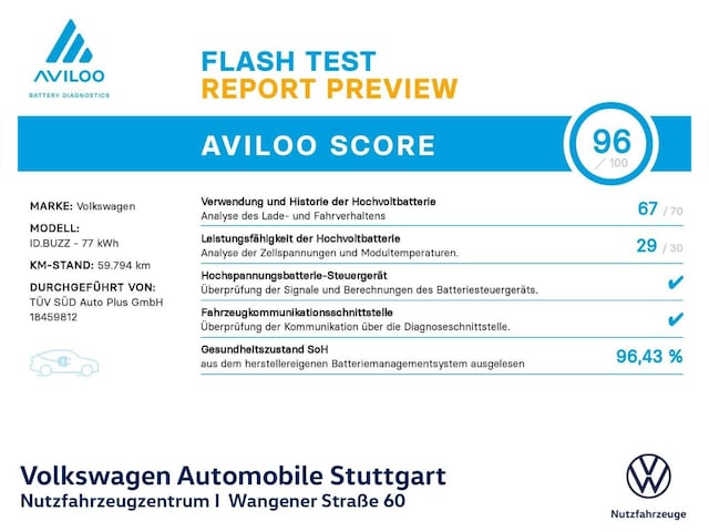 Volkswagen ID.Buzz Pro