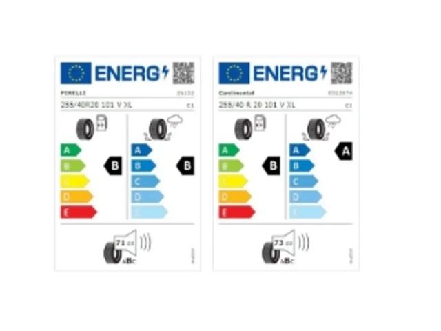 Volkswagen Tiguan 2.0 TDI DSG R-Line