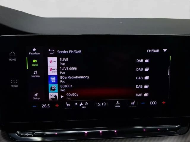 Skoda Octavia Combi RS iV