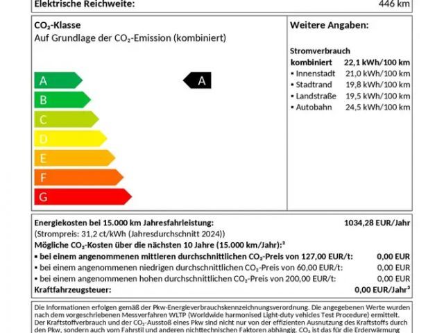 Audi Q8 e-tron 50 Quattro S-Line