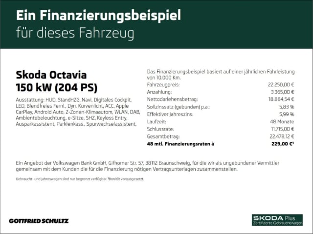 Skoda Octavia Combi Style Style iV