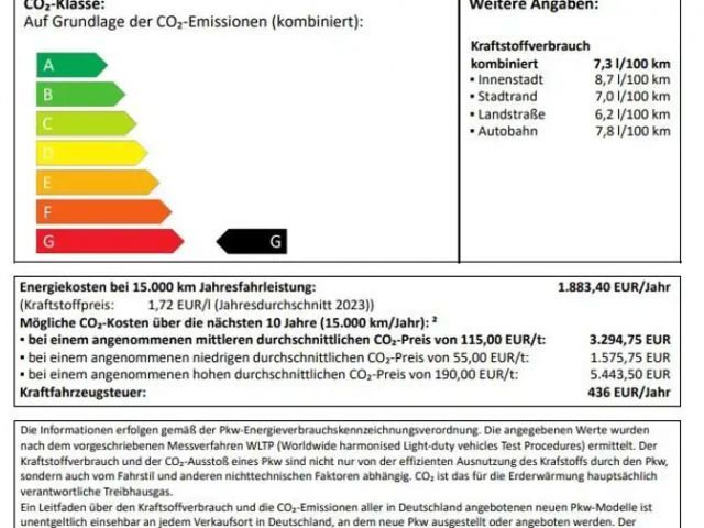 Citroën Spacetourer Plus