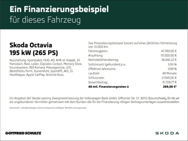 Skoda Octavia 2.0 TSI Combi RS