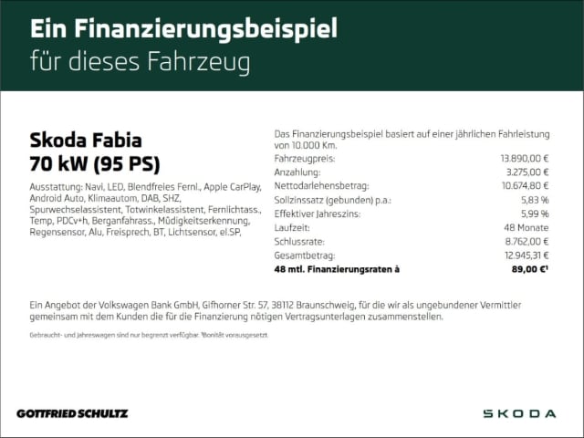 Skoda Fabia 1.0 TSI Combi