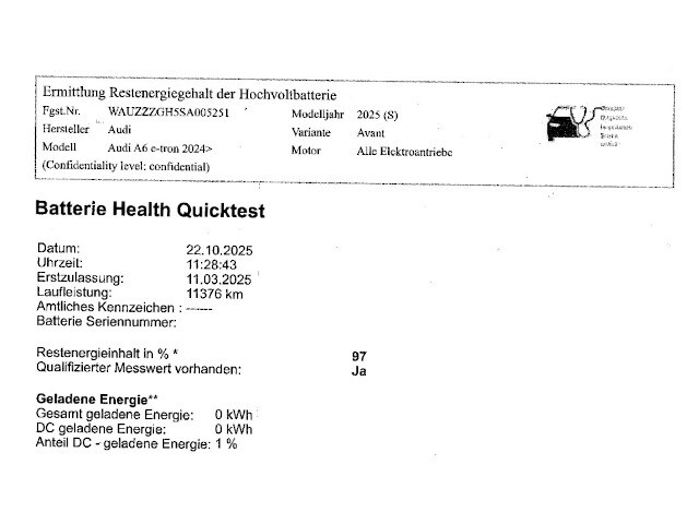 Audi A6 e-tron Avant Performance