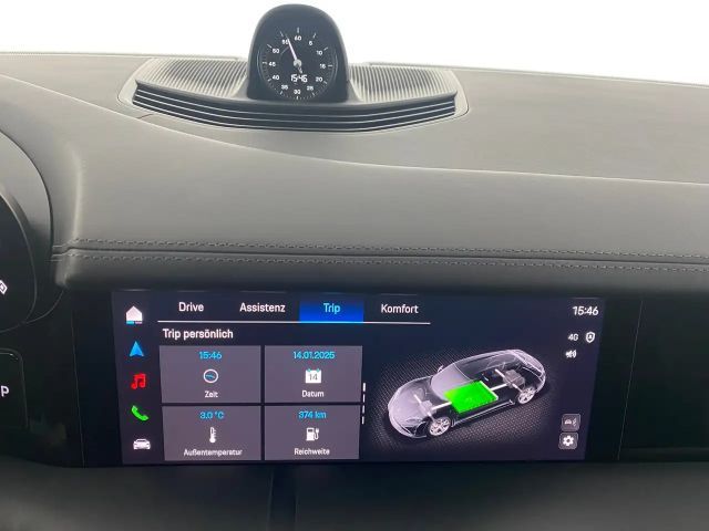 Porsche Taycan 4S Cross Turismo