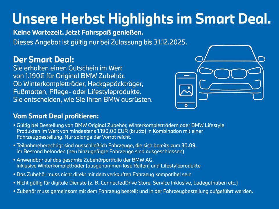 BMW Z4 Roadster sDrive20i