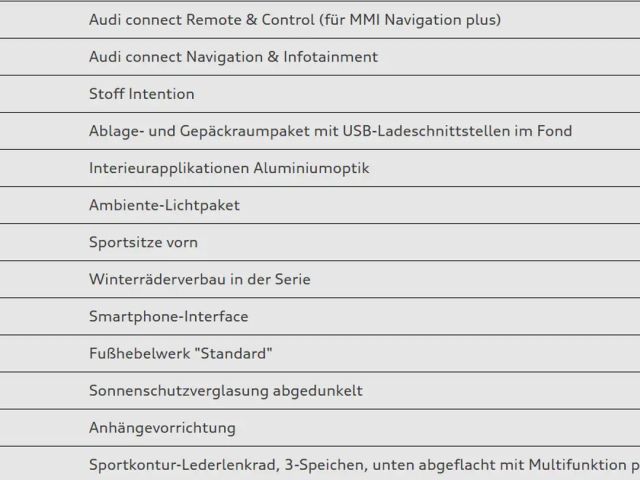 Audi Q2 30 TFSI S-Line