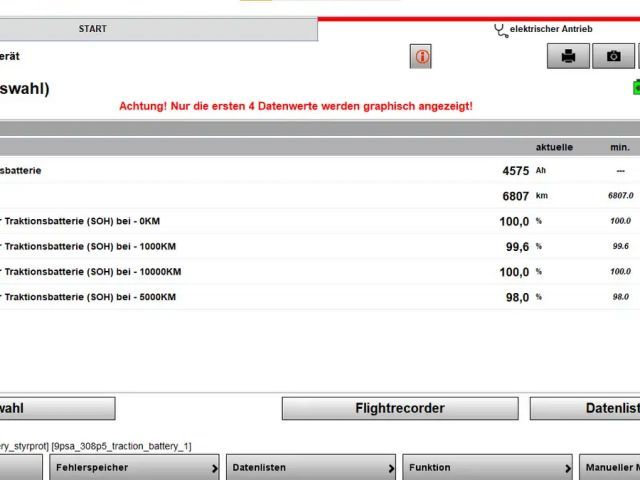 Opel Astra Sports Tourer