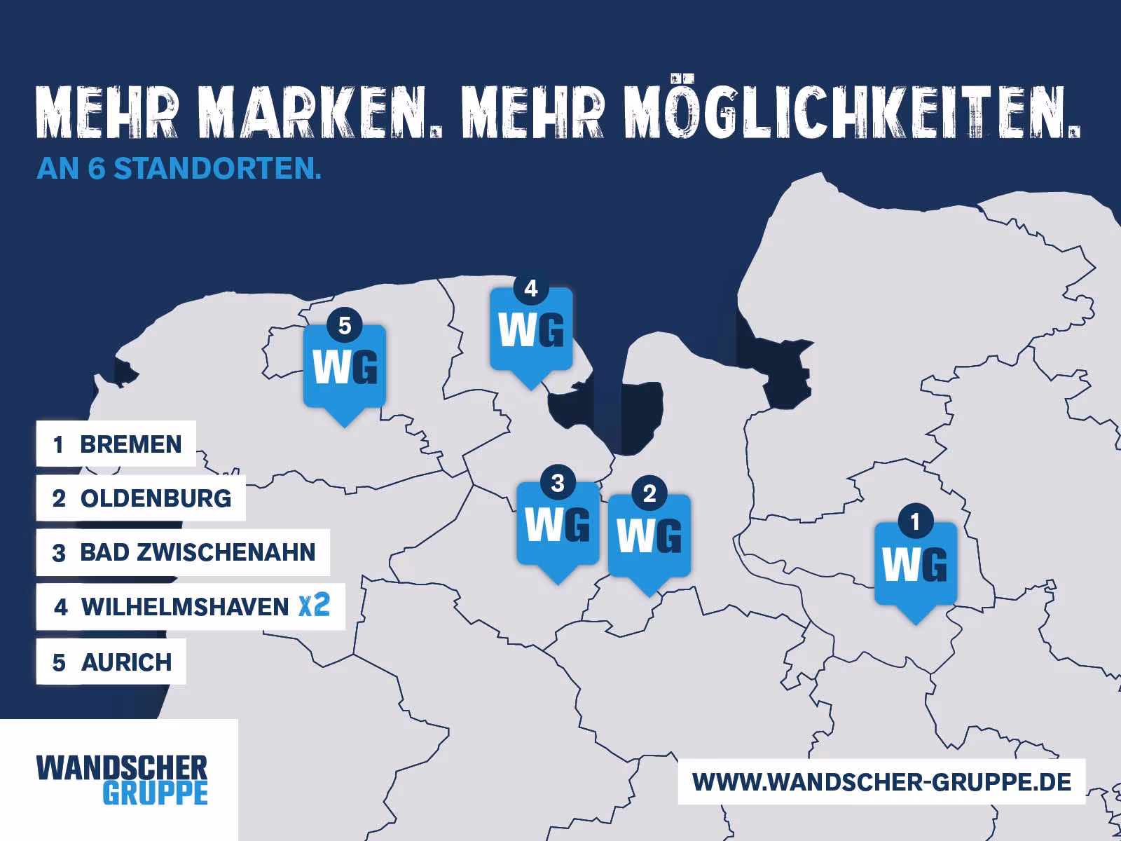 Peugeot E-208 GT-Line