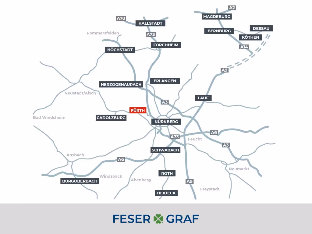 Volkswagen T-Cross DSG R-Line