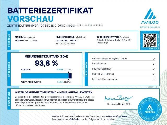 Volkswagen ID.4 Performance Pro