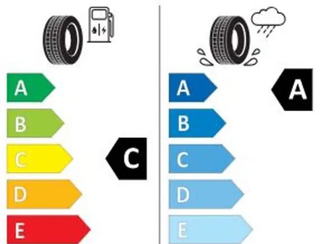 Volkswagen T-Roc 1.5 TSI Cabriolet DSG R-Line