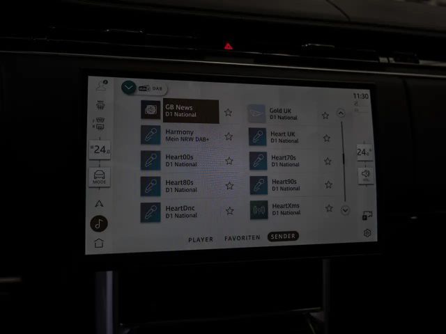 Land Rover Range Rover Autobiography P530