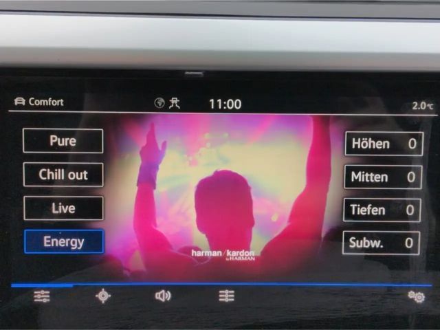 Volkswagen Arteon Shooting Brake SB R*270km/h 360°Ka Harm/Kar Panodach AHK