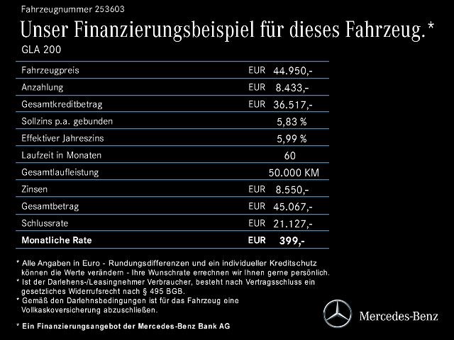 Mercedes-Benz GLA 200 