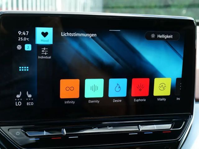 Volkswagen ID.4 Family