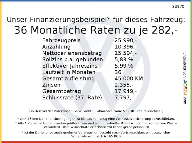 Volkswagen Touran 1.5 TSI TSi United