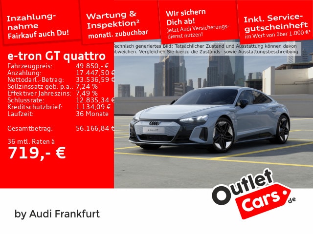 Audi e-tron GT Quattro