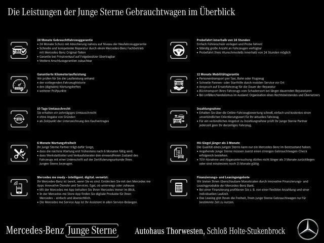 Mercedes-Benz GLA 200 Progressive