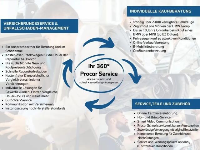 BMW X5 M-Sport xDrive30d