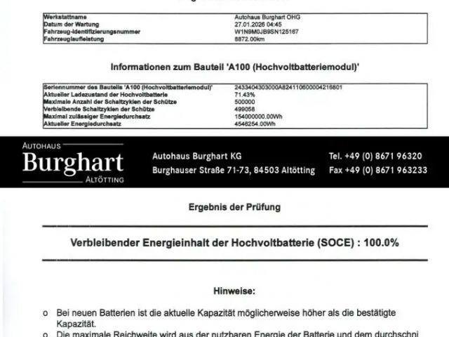 Mercedes-Benz EQB 300 4MATIC Progressive