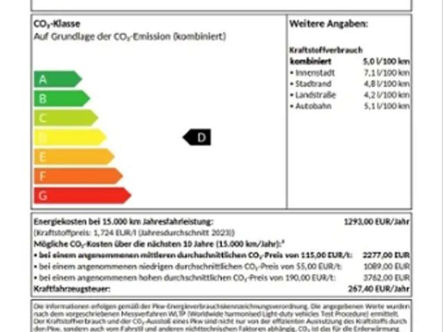 Volkswagen T-Roc GOAL 2.0 l TDI SCR 110 kW (150 PS) 7-Gang-Doppelk