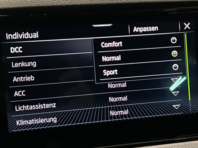 Skoda Karoq 4x4 Style Style