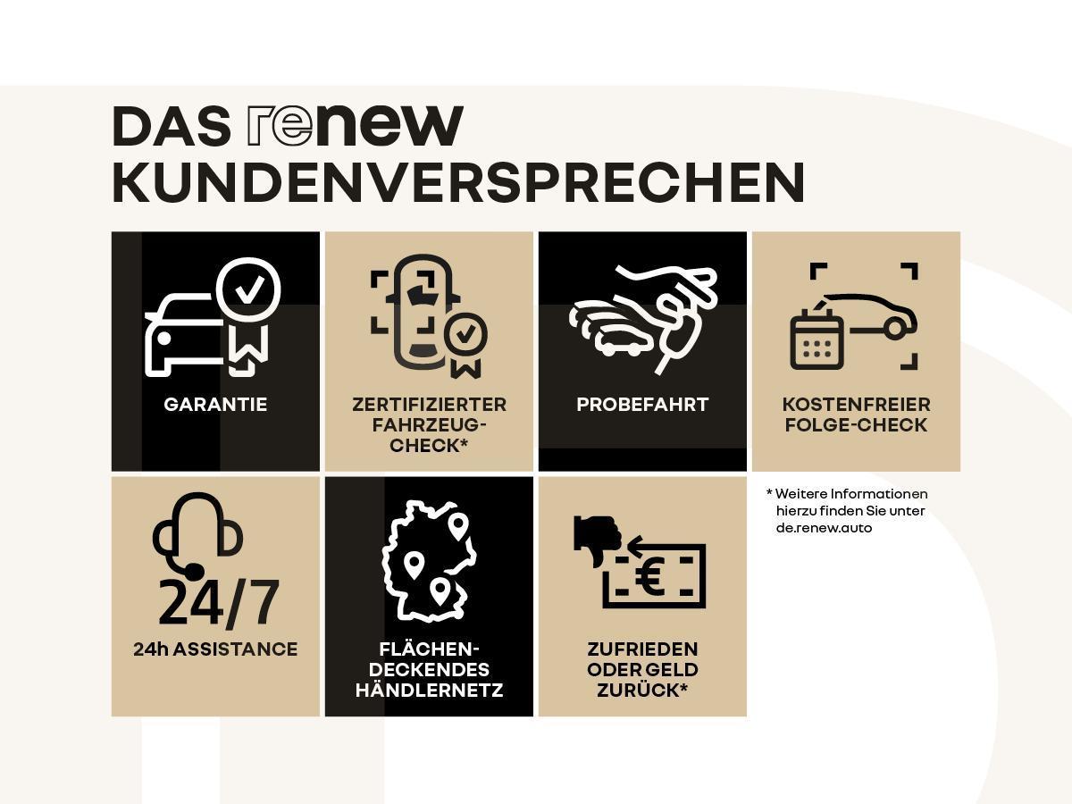 Renault Megane E-Tech E-Tech EV60