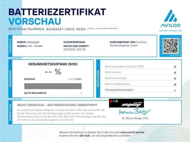 Volkswagen ID.3 Performance Pro