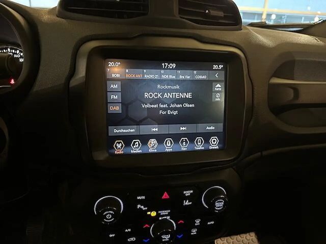 Jeep Renegade Limited