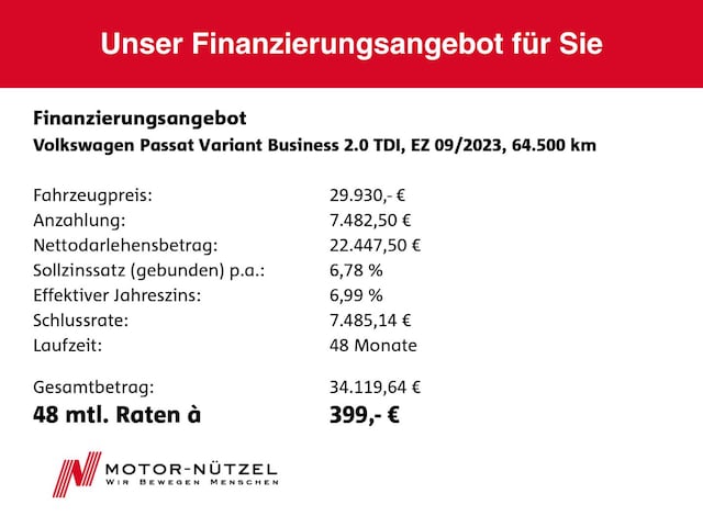 Volkswagen Passat 2.0 TDI Business DSG Variant